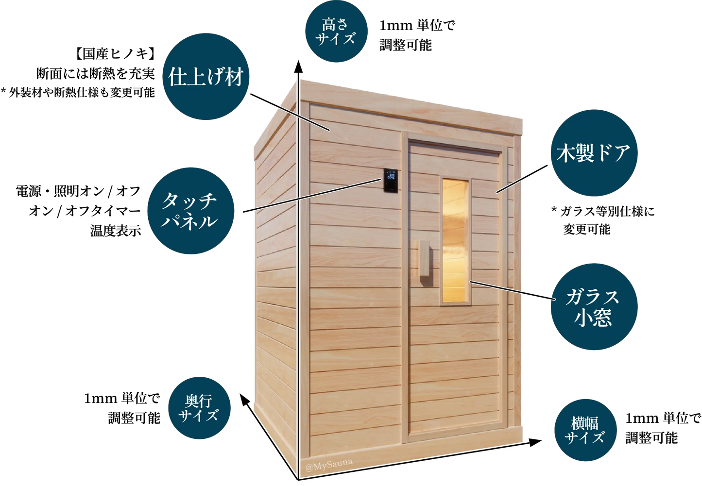 ボックスタイプ2-3人用(屋内用)|MySauna【マイサウナ】